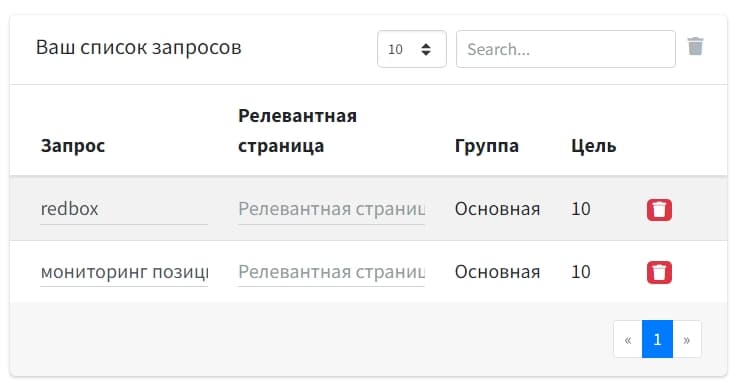 Проверка позиций: проект, регион, список ключей