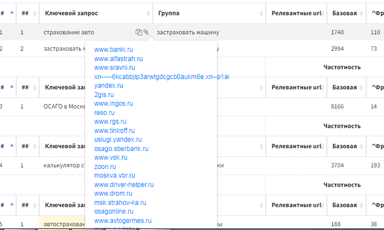 Мои проекты и выгрузка CSV / Excel